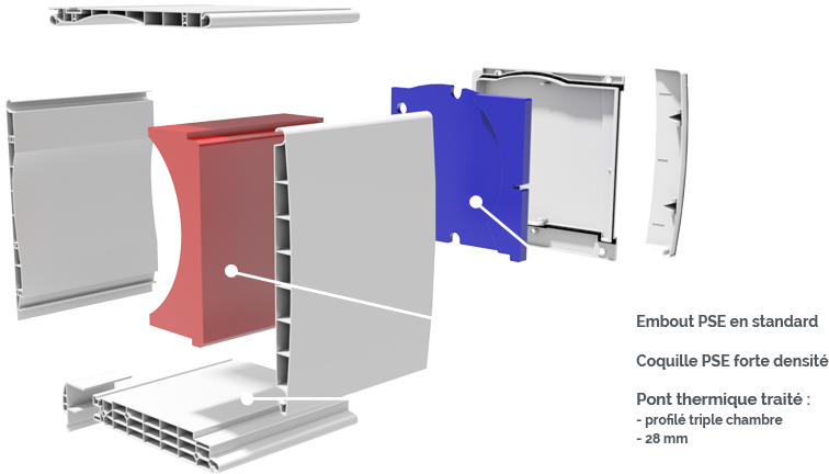 schema-thermobloc-performance